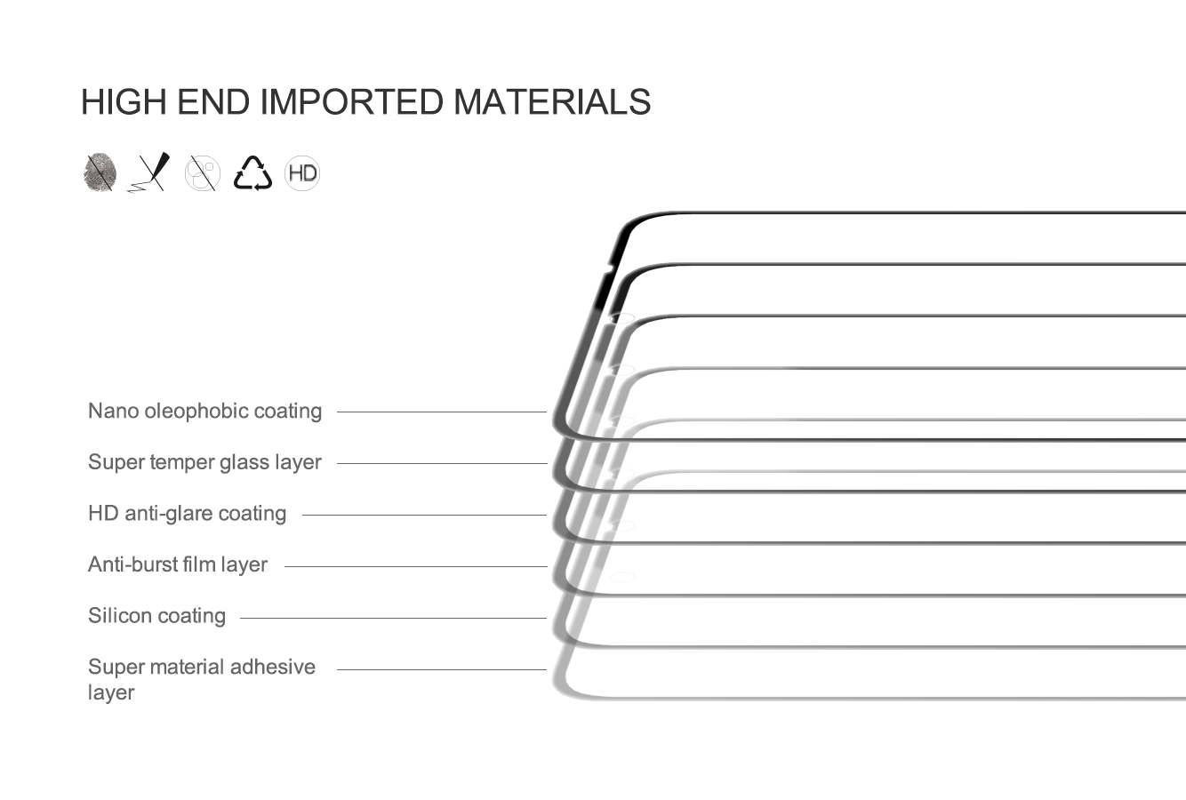 Xiaomi 13T Pro Tempered Glass 