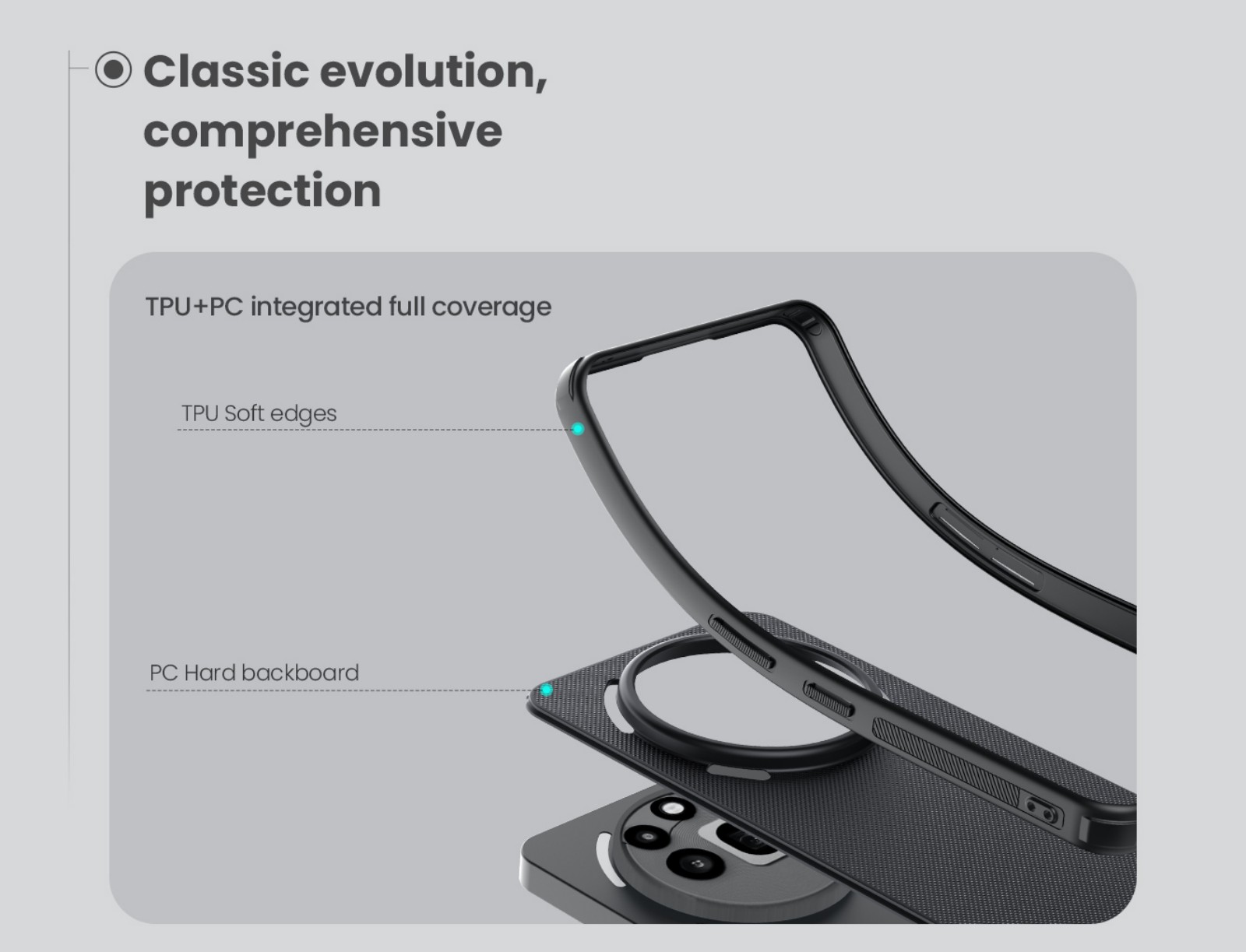 Nothing Phone 3a Pro Case