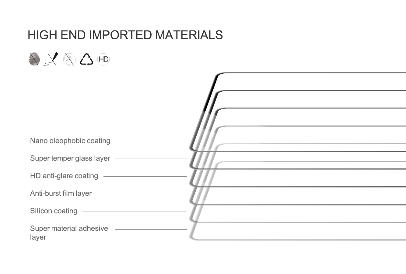 Google Pixel 7 Tempered Glass 