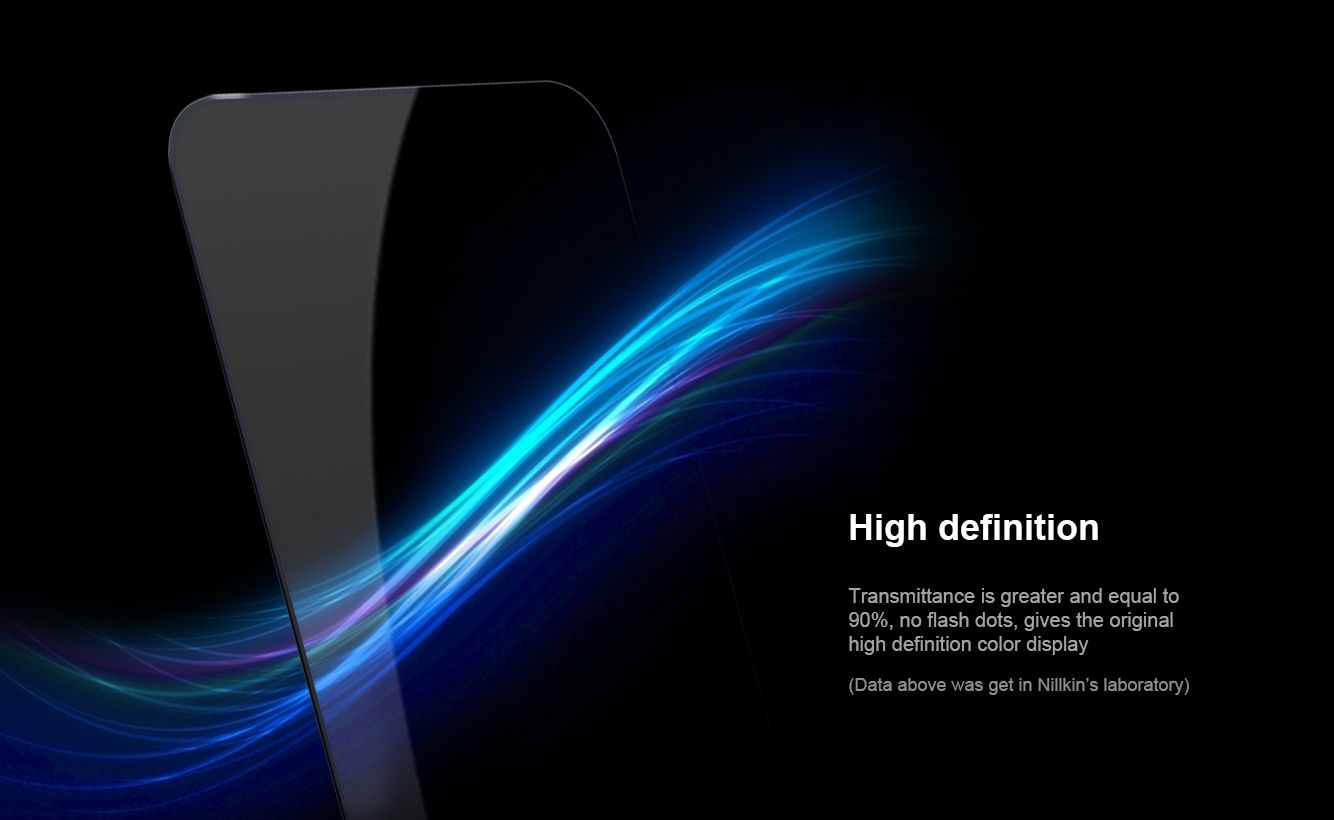 Huawei Pura 70 Curved Film