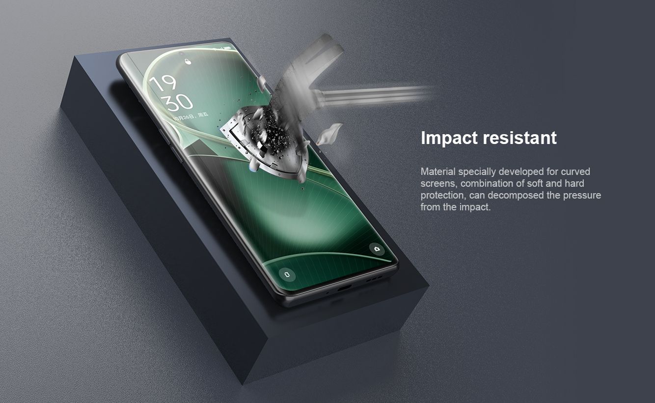 Oppo find x6 Impact Resistant Curved Film