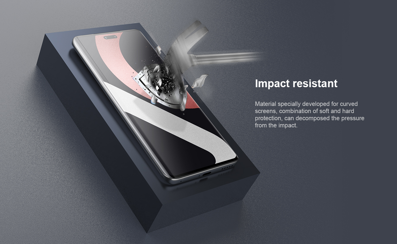 Xiaomi 13 Lite Impact Resistant Curved Film