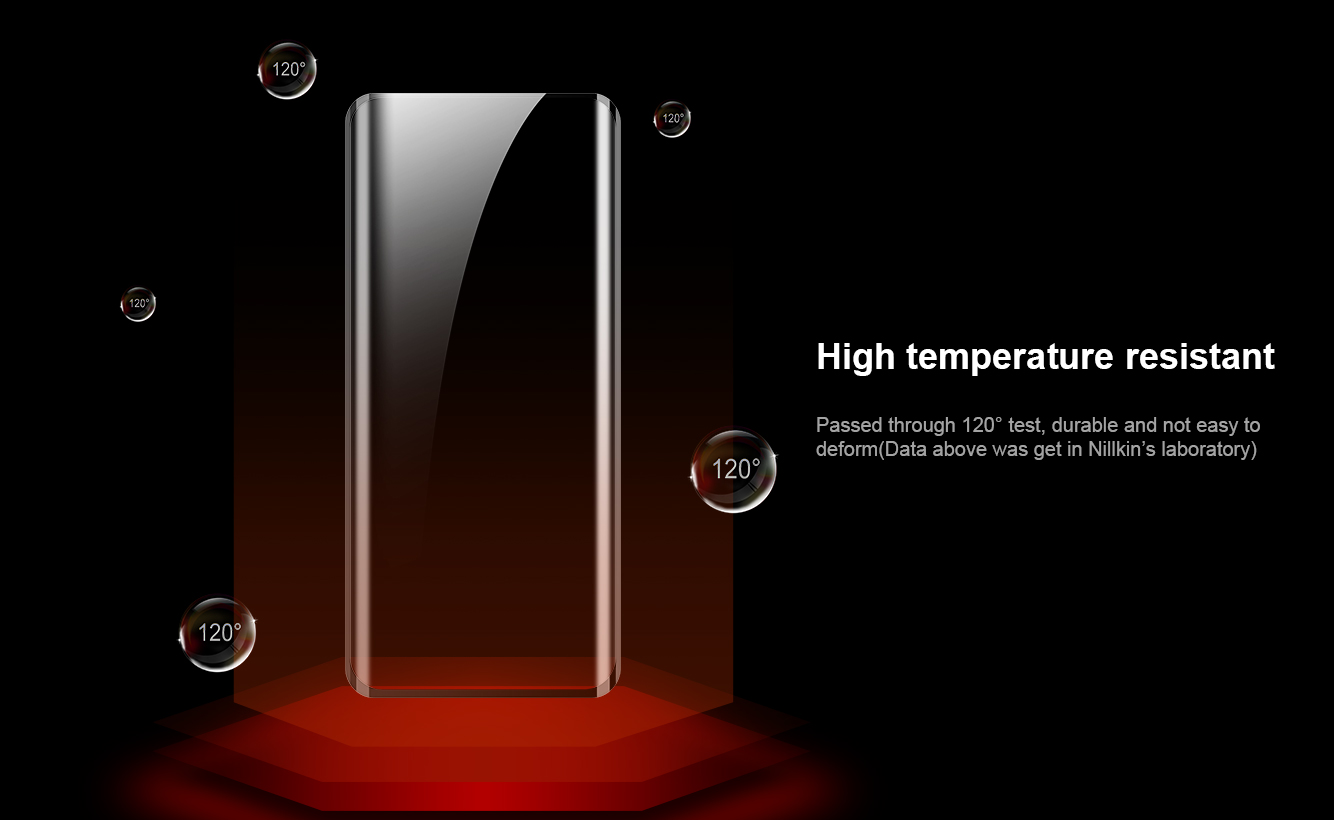 Xiaomi 13 Lite Impact Resistant Curved Film