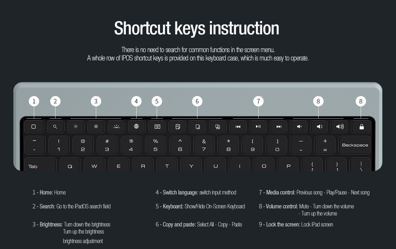 Apple iPad Pro 12.9 Nillkin Keyboard Case 