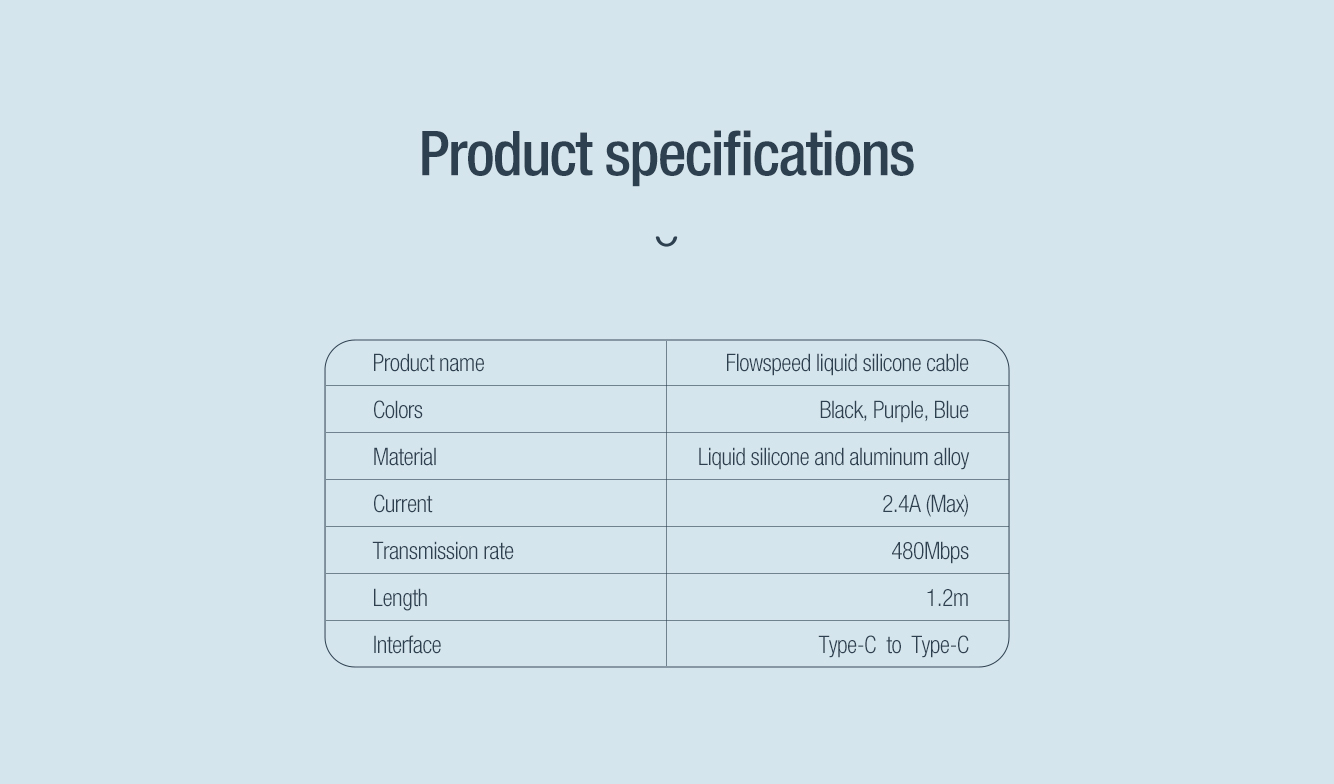 Nillkin 60W Type-C Cable