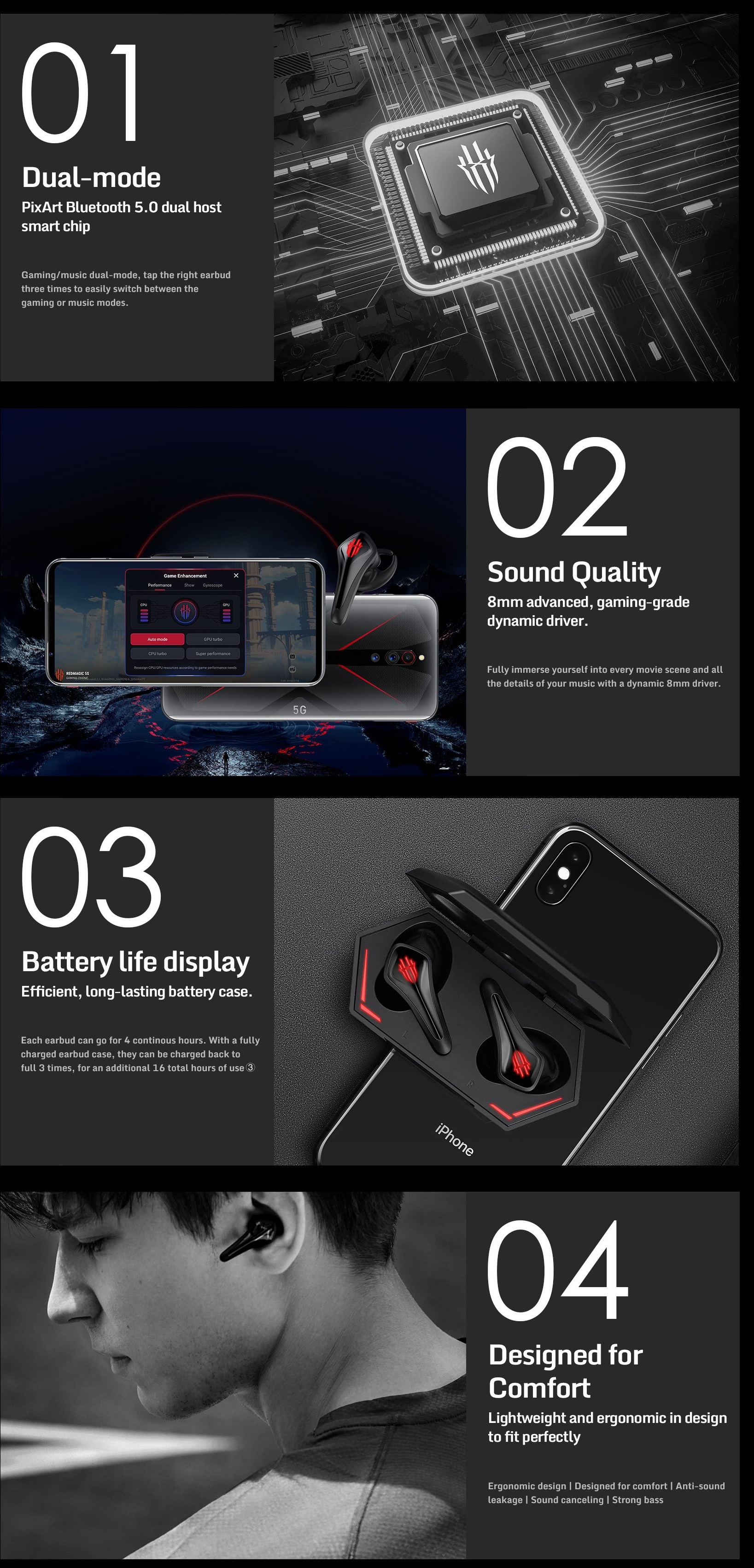 Original Nubia Red Magic Cyberpods TWS True Wireless Gaming Earbuds