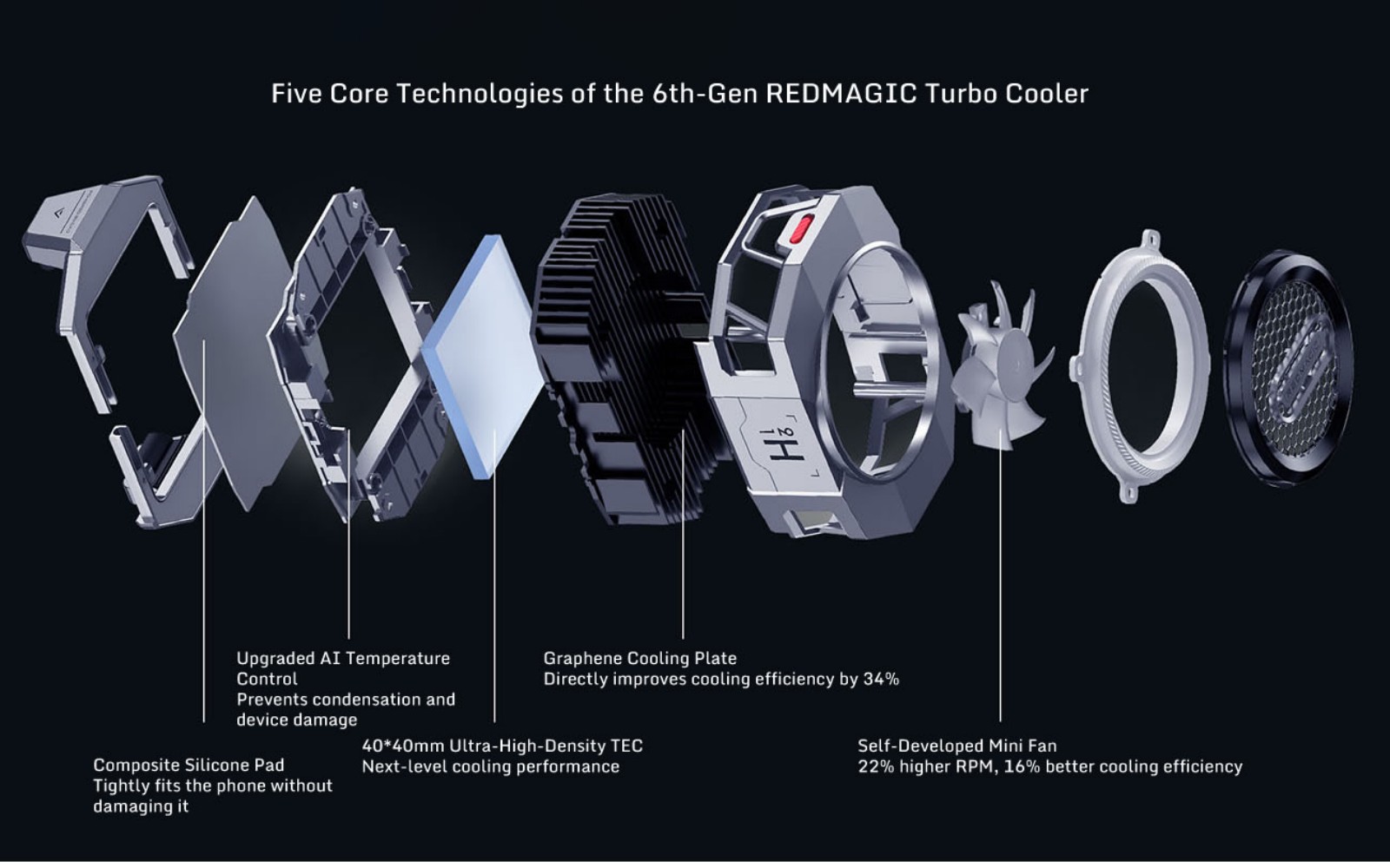 RedMagic VC Liquid Cooler 6