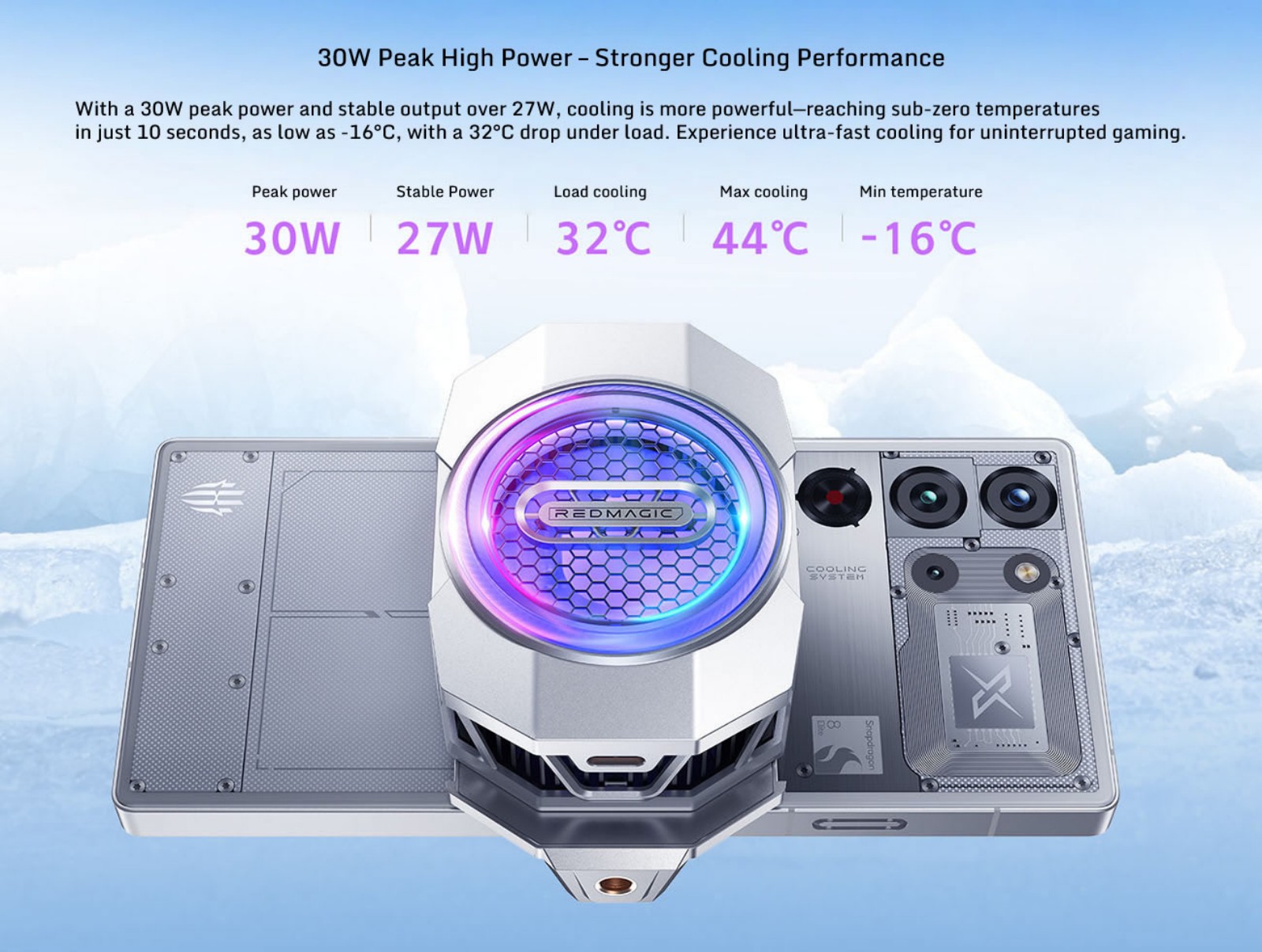 RedMagic VC Liquid Cooler 6