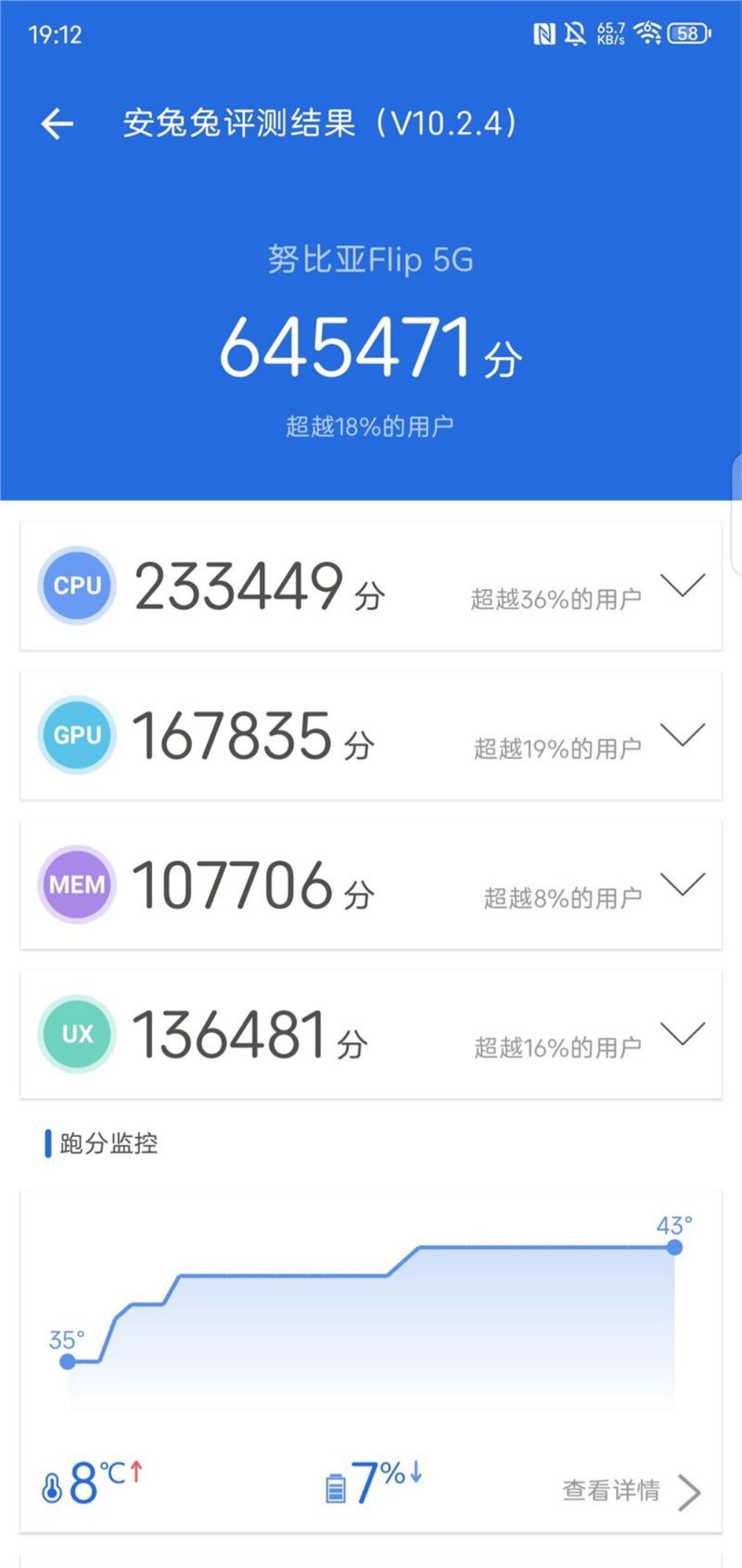 ZTE Nubia Flip Review