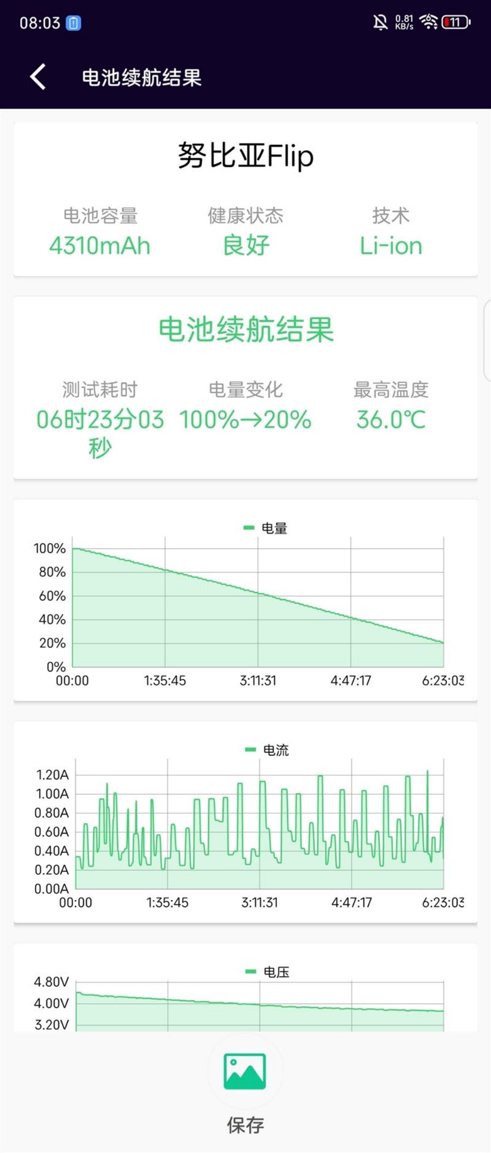 ZTE Nubia Flip Review