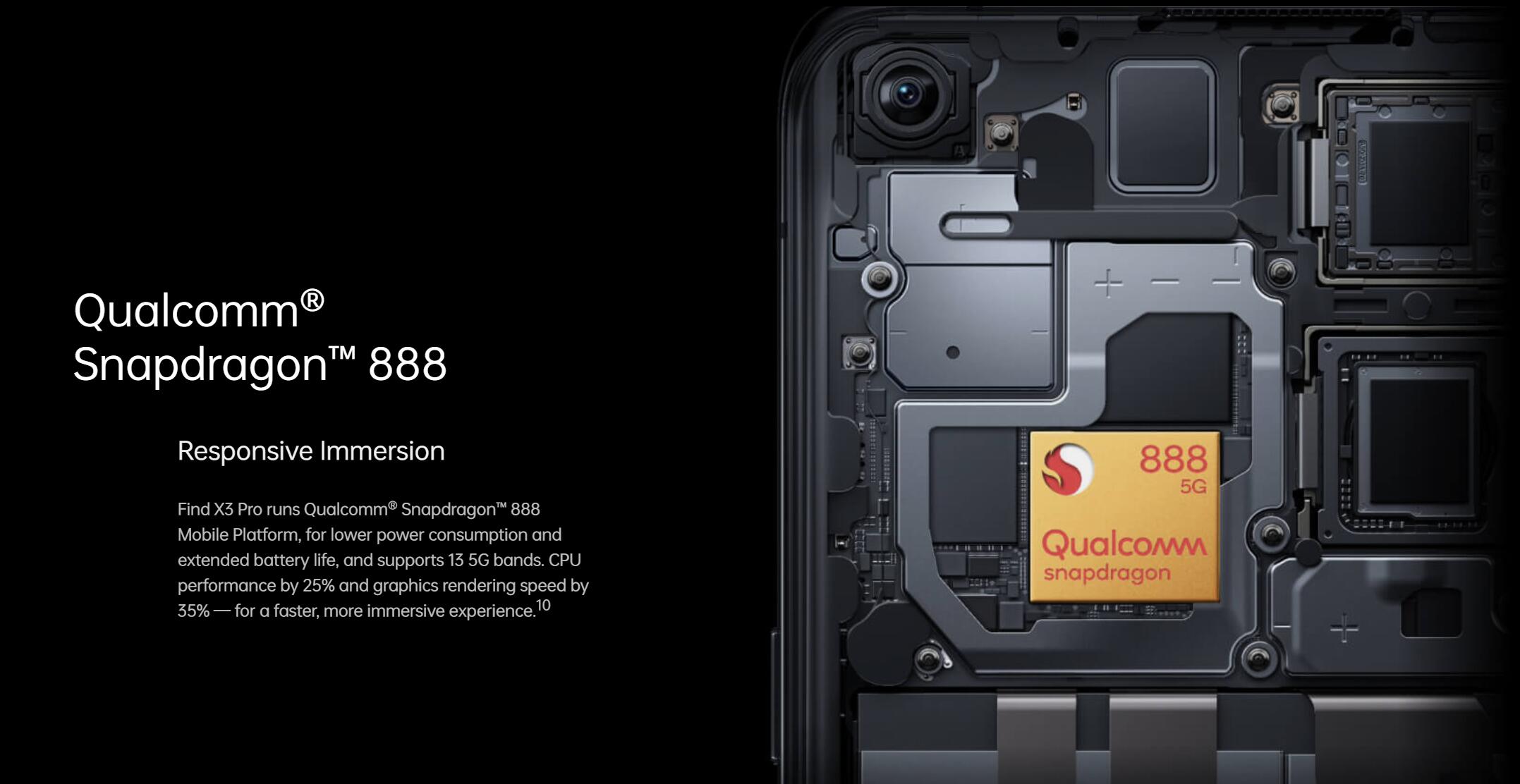 Oppo Find X3 Pro 5G Dual SIM 256GB, 12GB RAM Phone (Global Version) 16