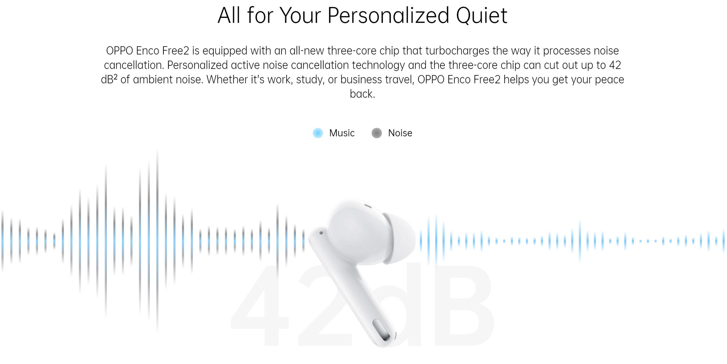 OPPO ENCO Free 2 True Wireless Noise Cancelling Earbuds 3