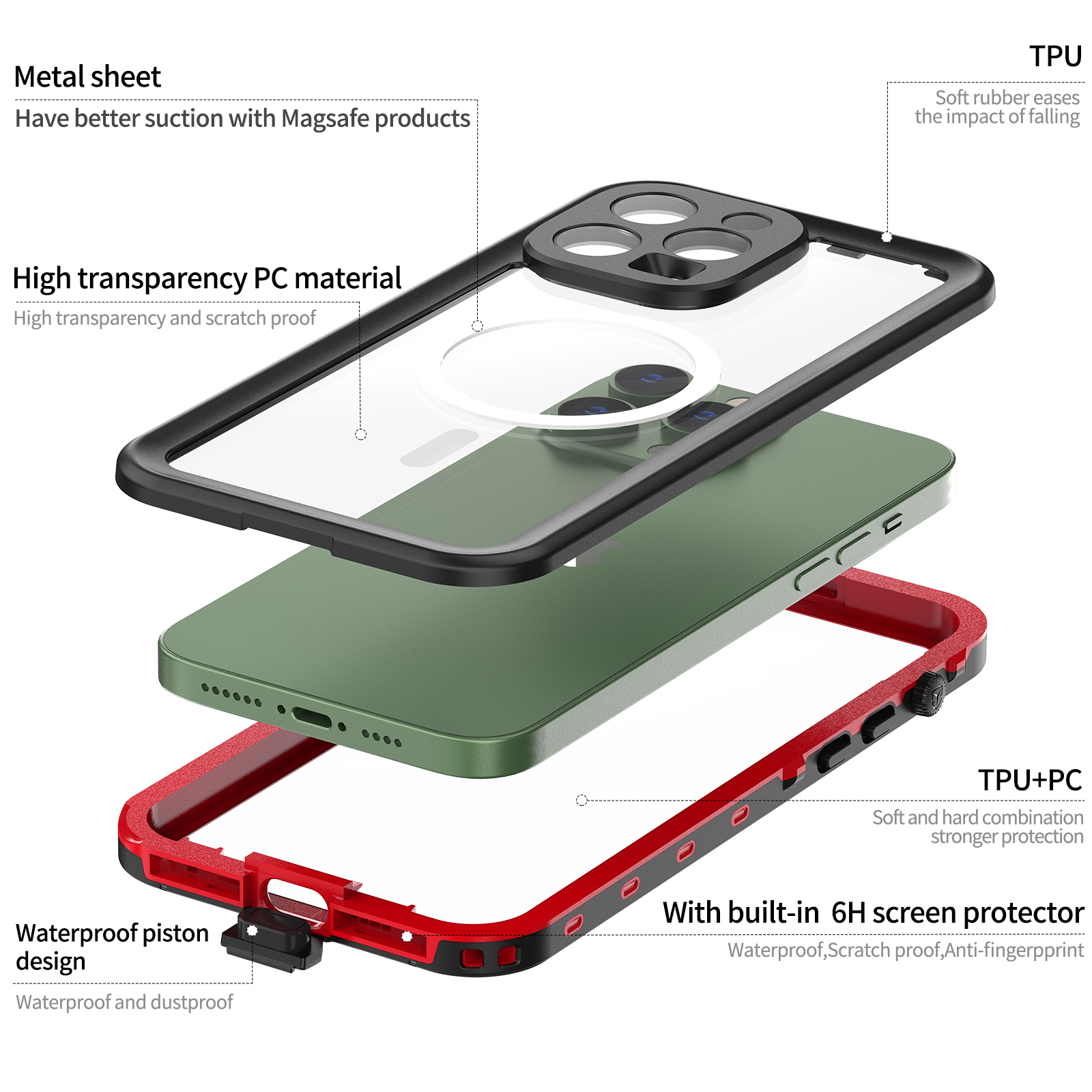 RedPepper IP68 Waterproof Magsafe Case for iPhone 14 Series