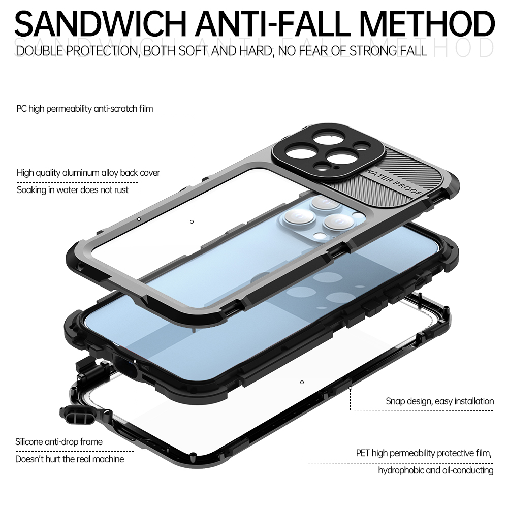 RedPepper IP68 Aluminum Waterproof Case for iPhone 13 Series