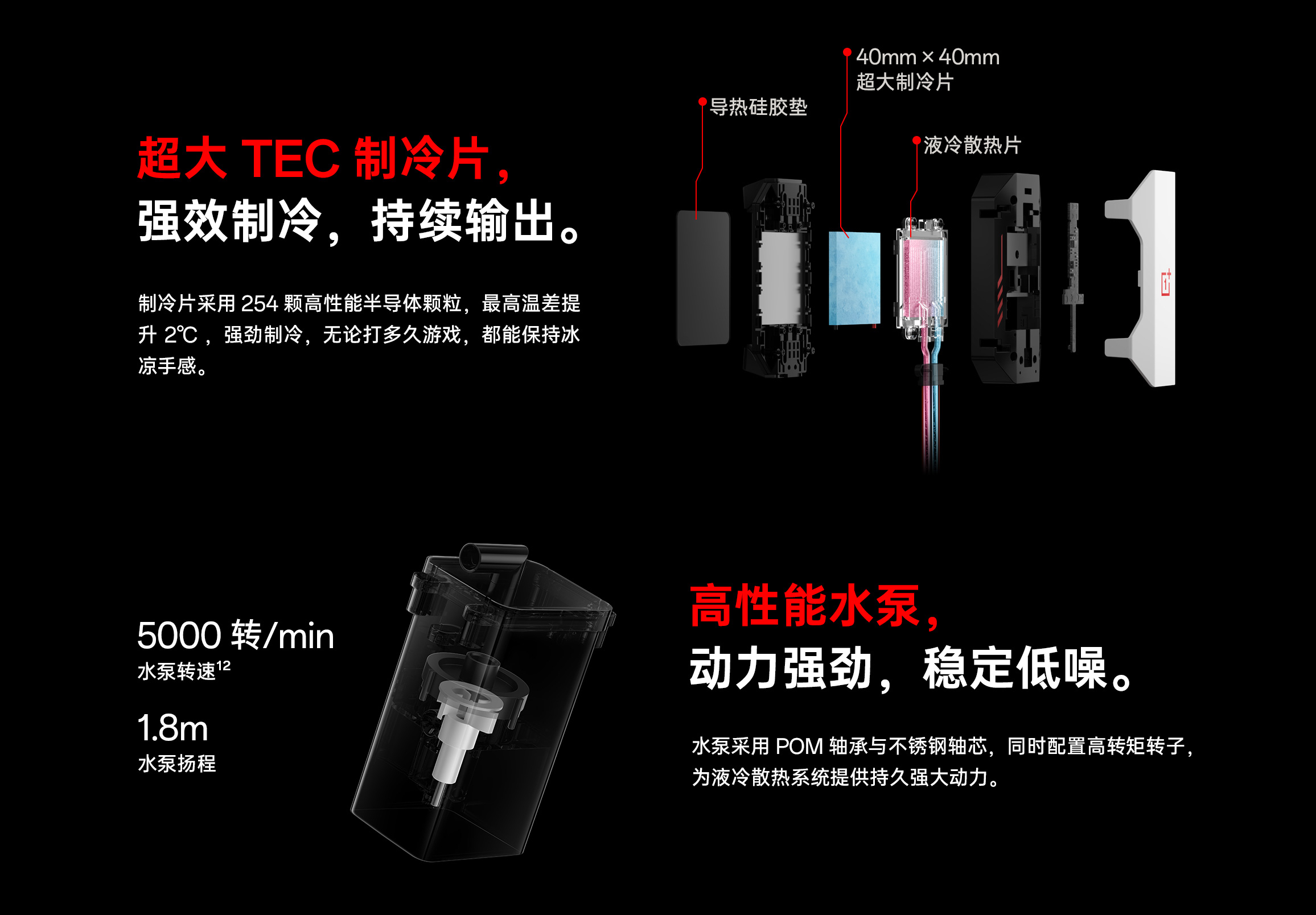 OnePlus 45W Liquid Cooling Cooler