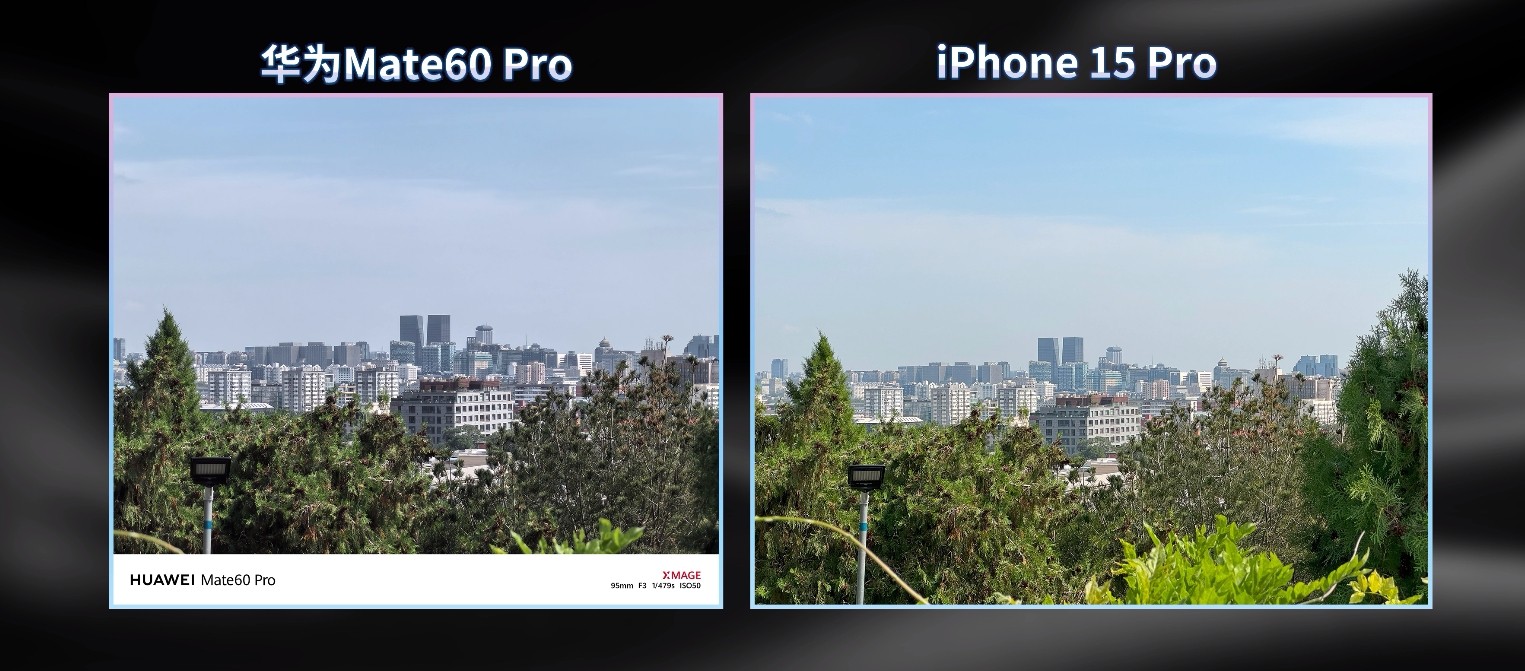iPhone 15 Pro vs Huawei Mate60 Pro Review