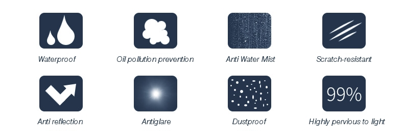 Waterproof Membrane