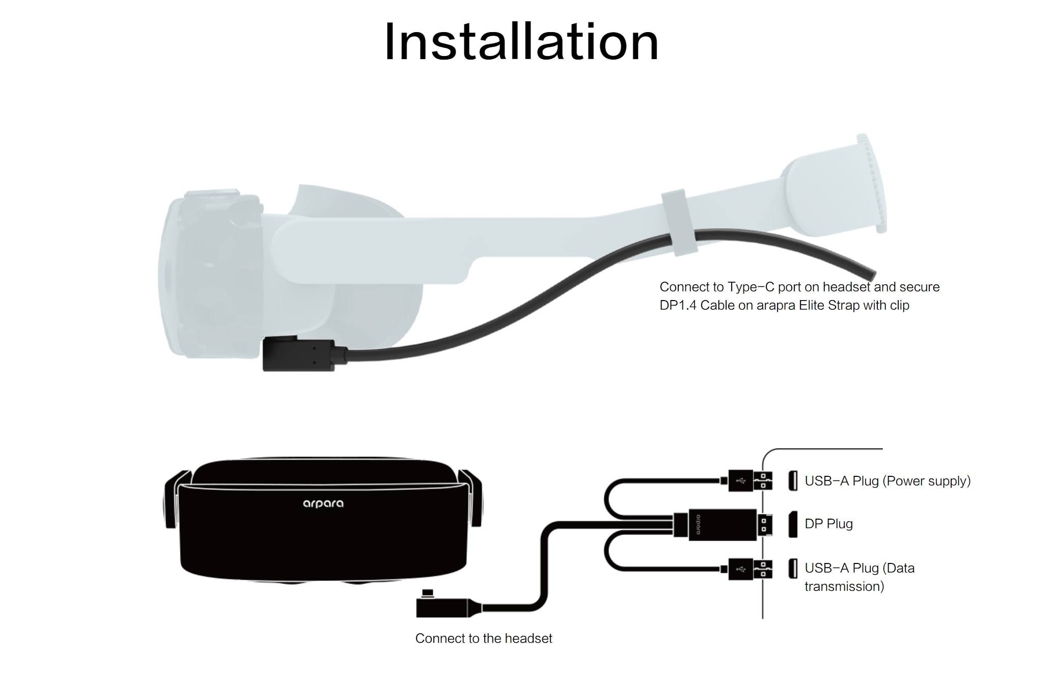 arpara Displayport 1.4 Cable