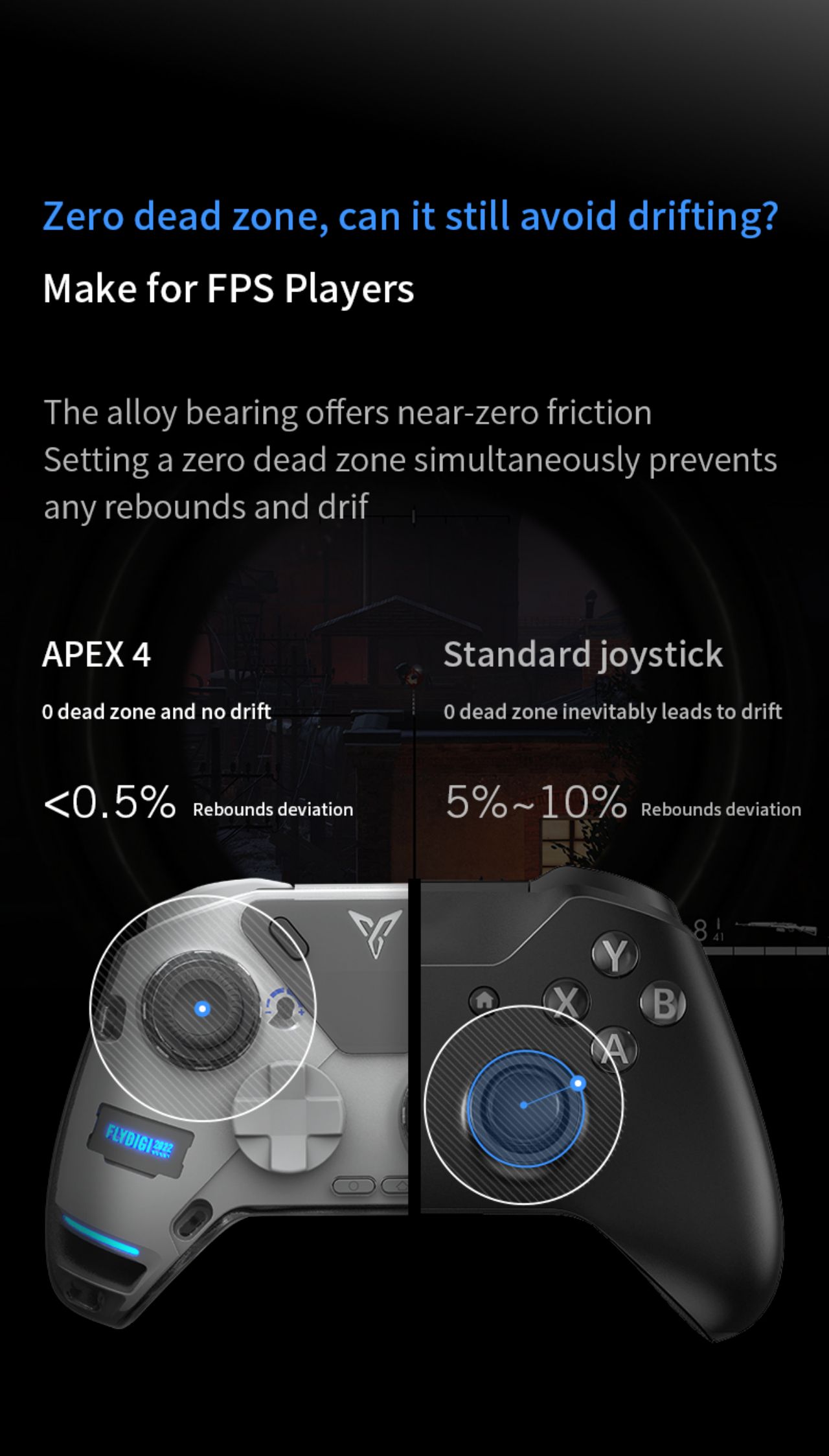 Flydigi Apex 4 Elite Game Controller