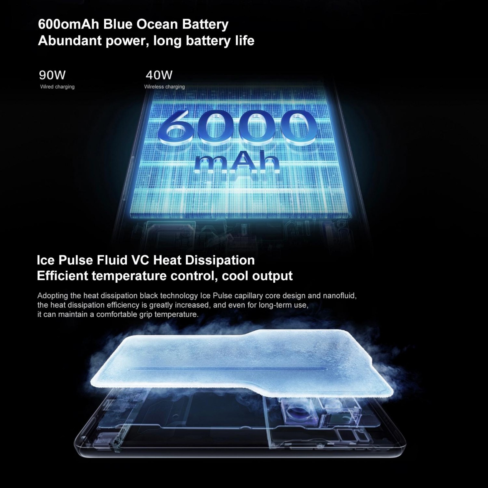vivo X200 Ultra