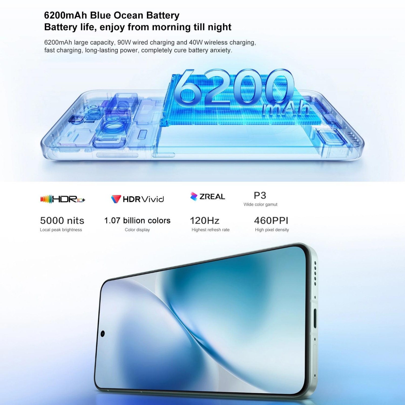 vivo X200s