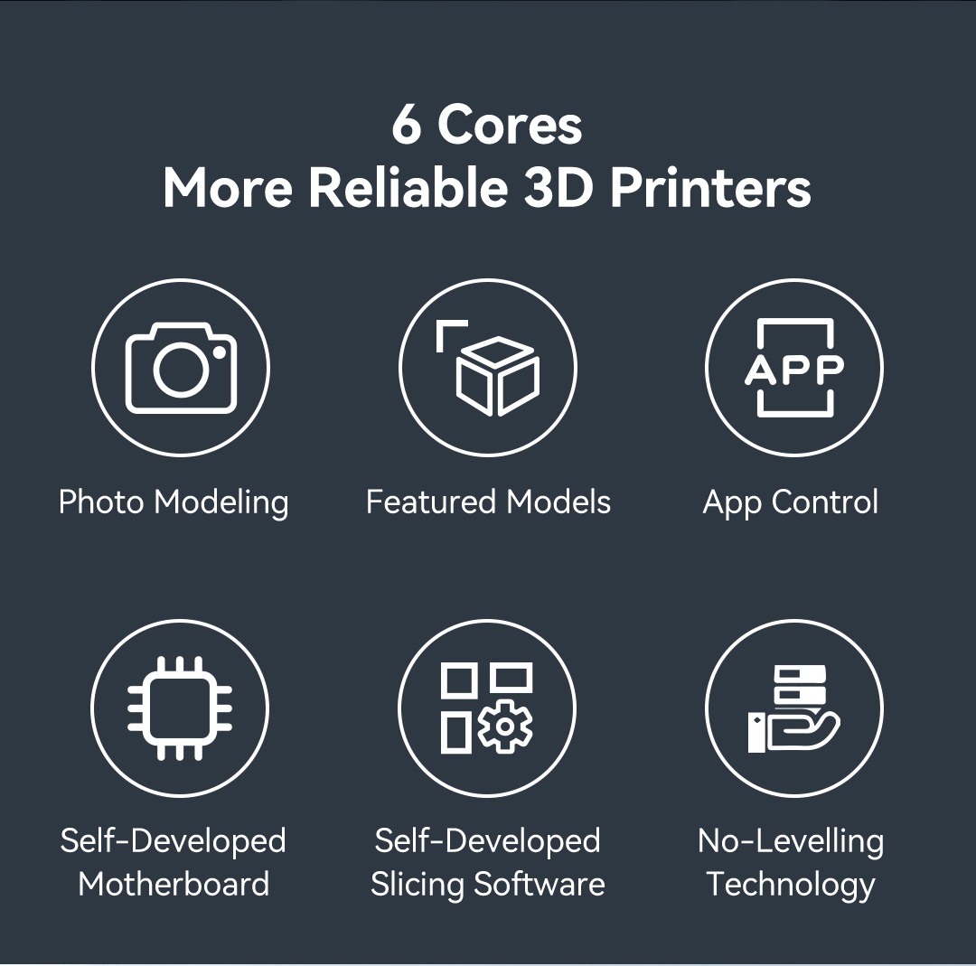 KOKONI Multifunctional 3D Printer