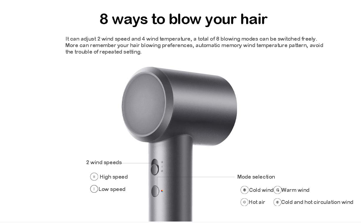 Mijia Appliance Hair Dryer