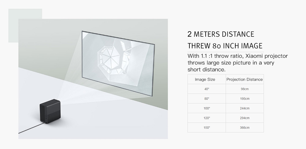 Xiaomi Mijia Projector 