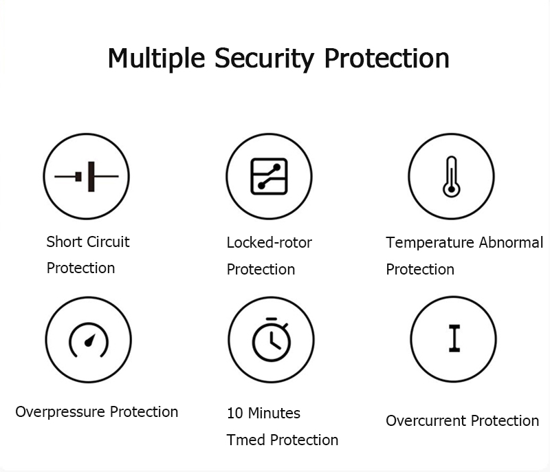 Xiaomi Mijia Fascia Gun