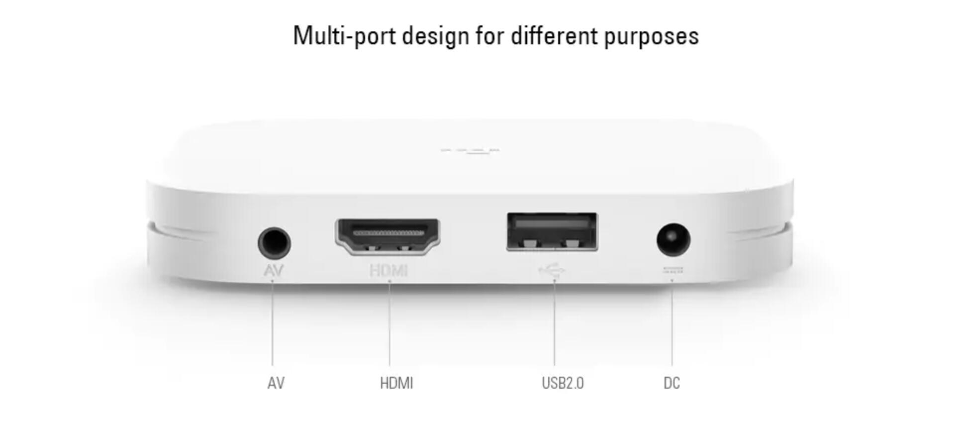 Xiaomi Mi TV Box 4