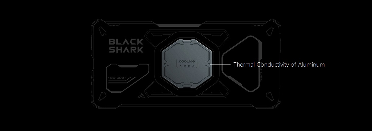 Black Shark 4/4 Pro Armor Thermal Conductive Case 2