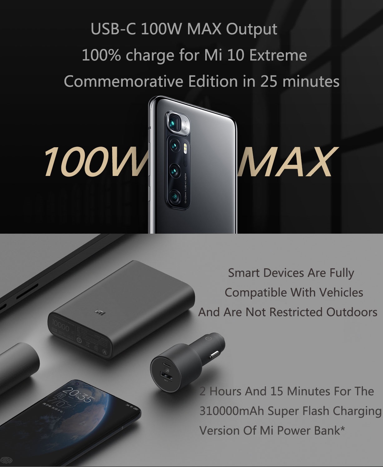 Xiaomi_Mi_100W_Car_Charger-02.jpg