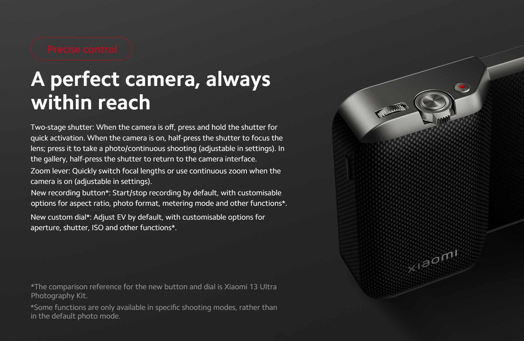Xiaomi 14 Ultra Photography Kit