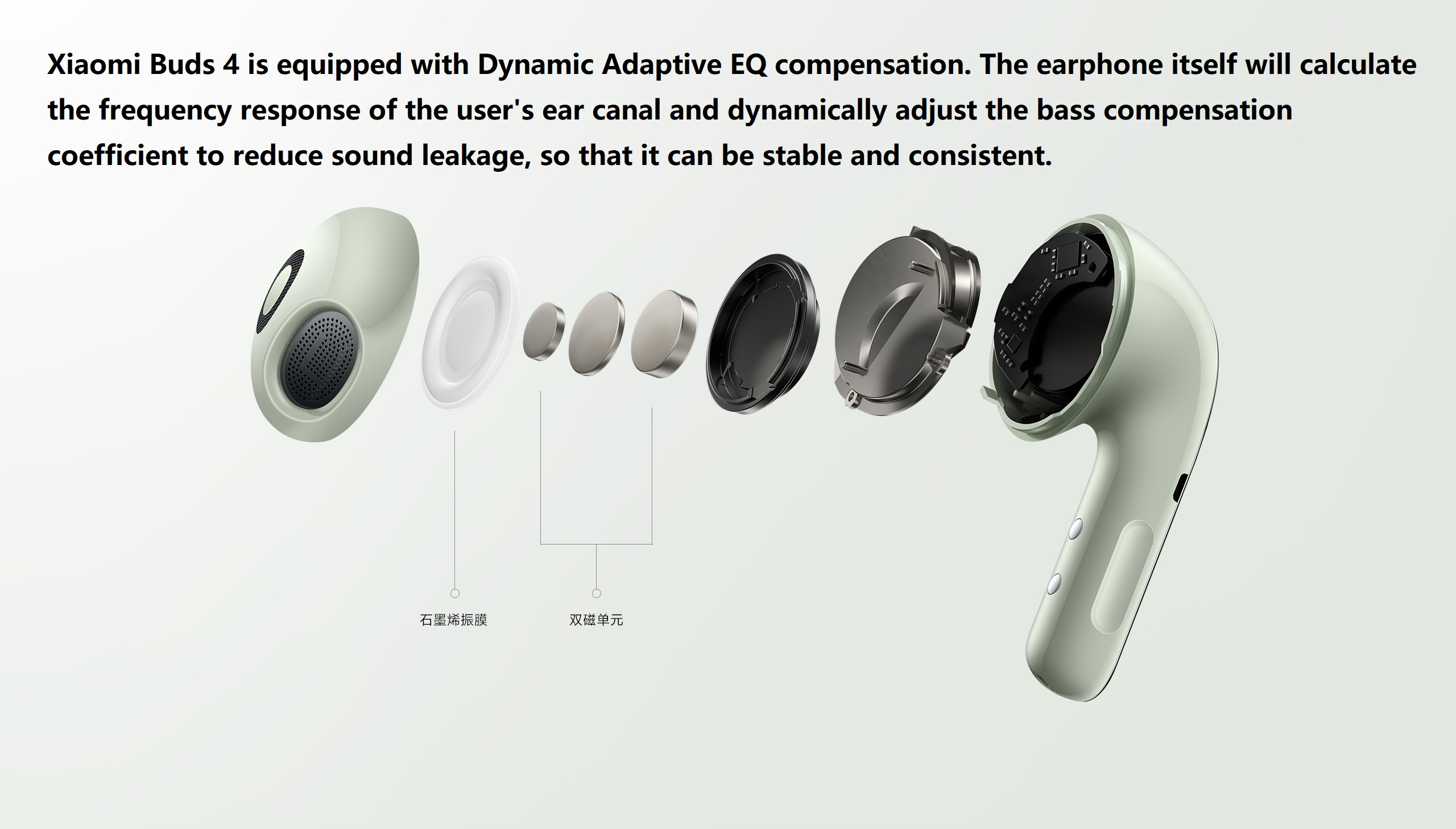 Xiaomi Buds 4