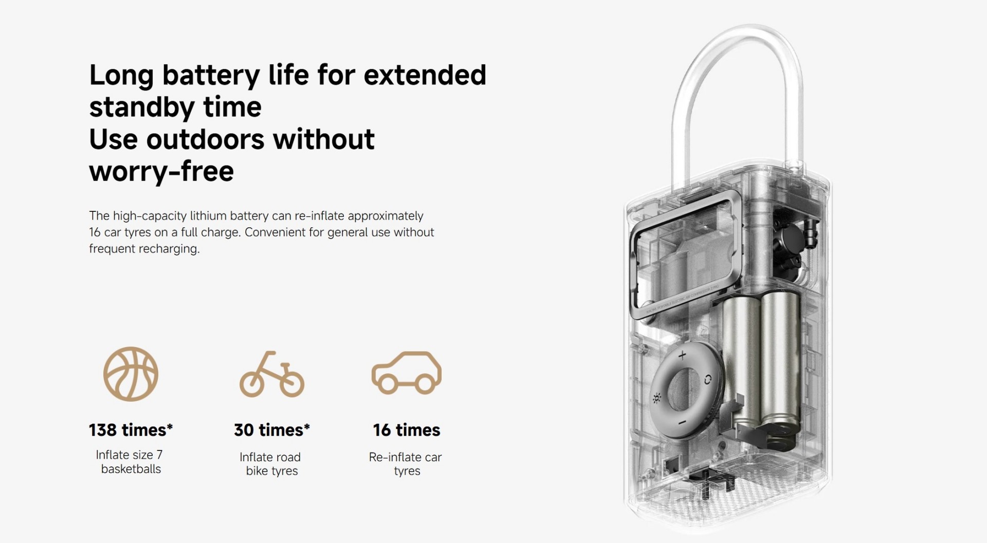 Xiaomi Portable Electric Air Compressor 2 Pro