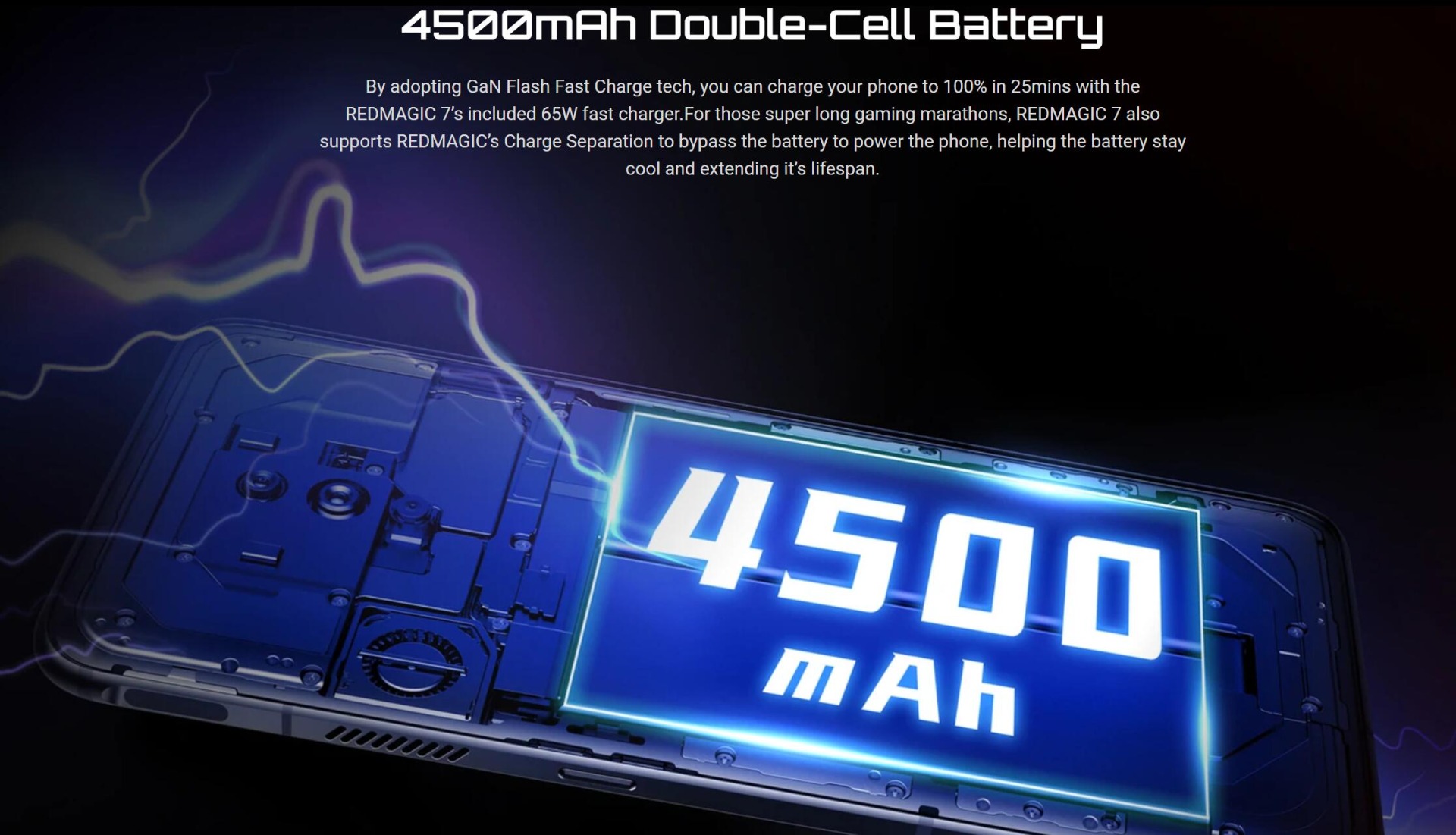 Nubia Red Magic 7