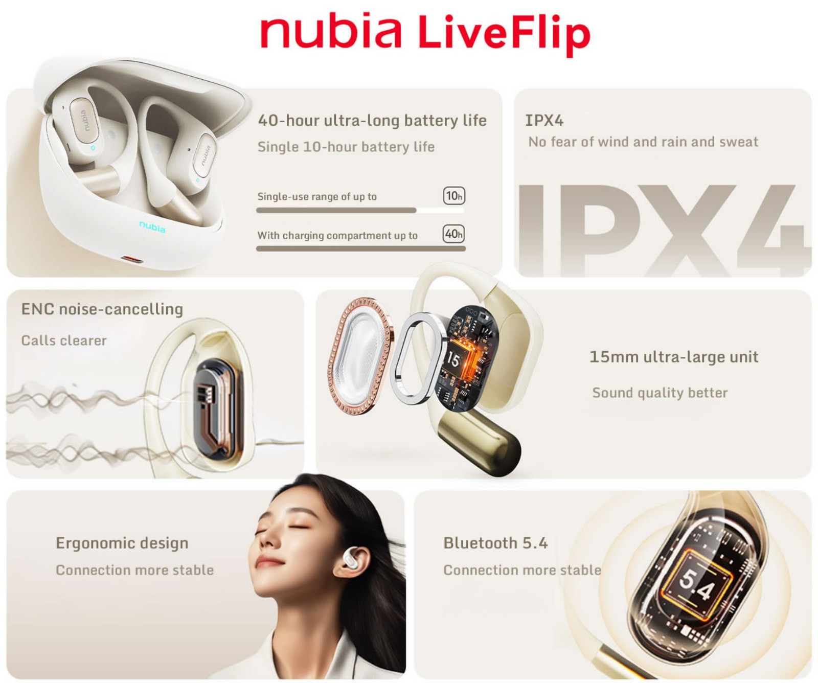 Nubia LiveClip Supra-Aural Earbuds