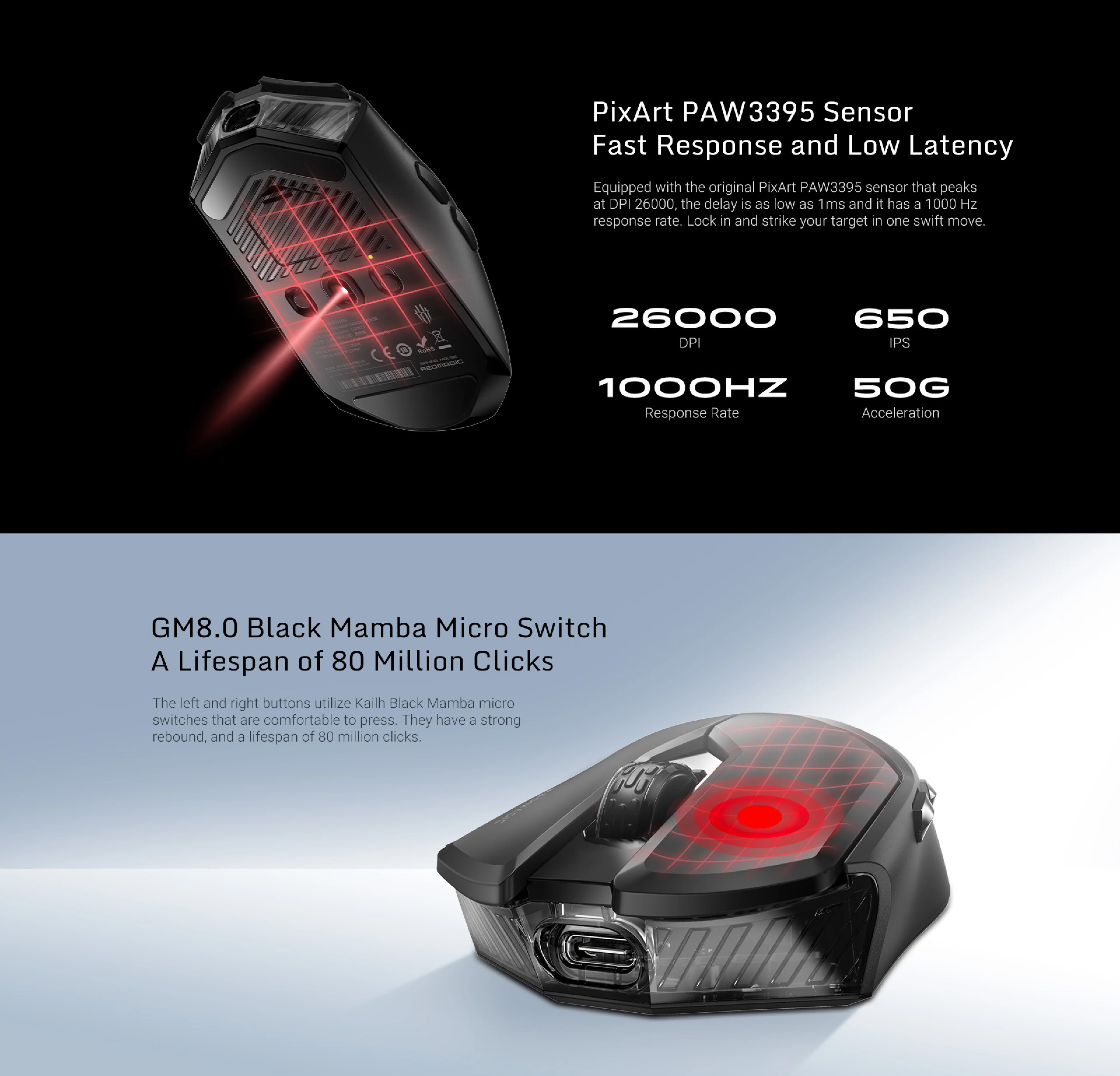 REDMAGIC Gaming Mouse